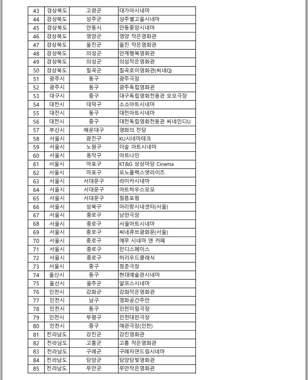 Screenshot_20250723_102014_Hancom Office Viewer.jpg